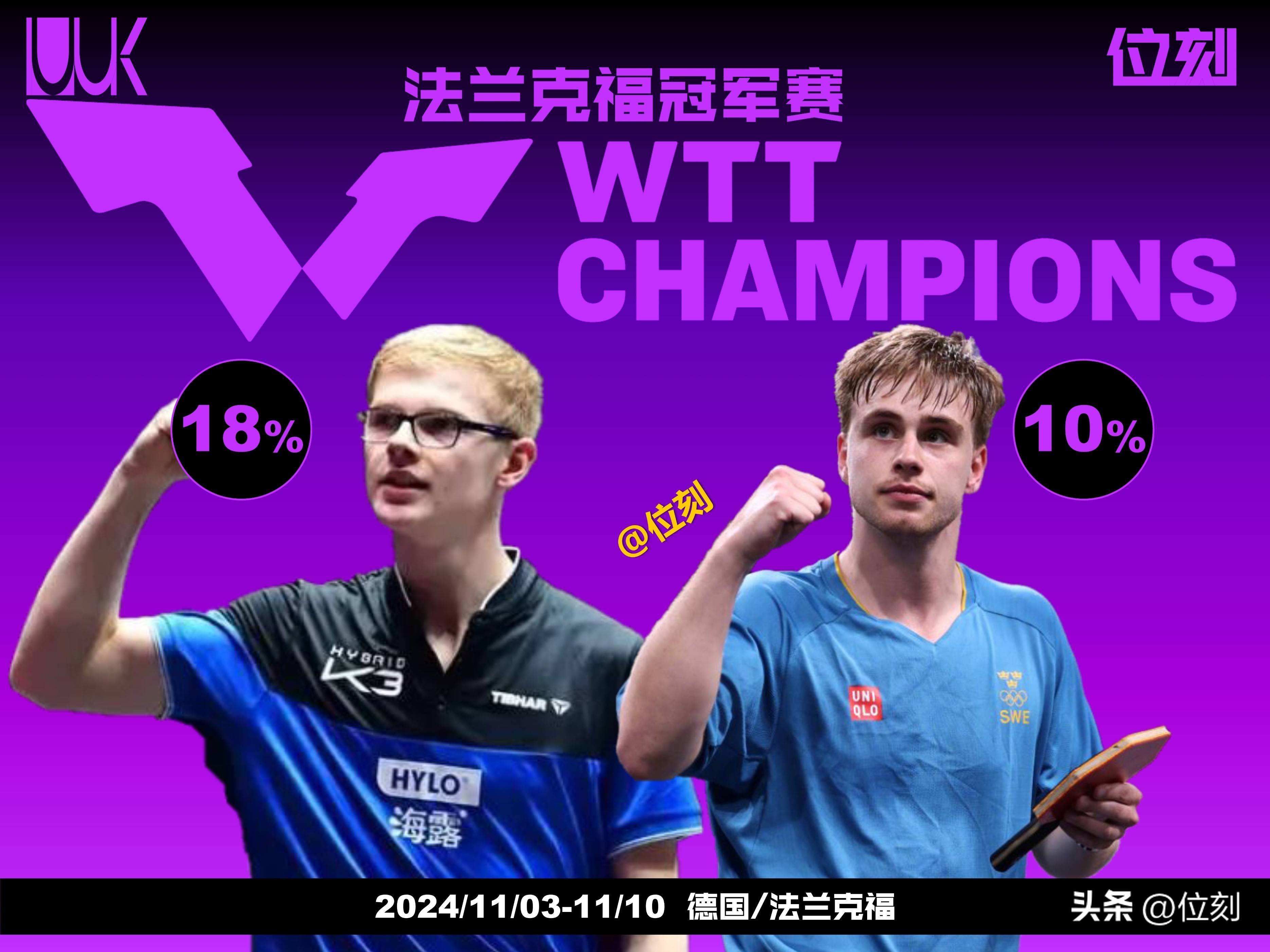 法兰克福展开全新赛季计划，力争取得好成绩