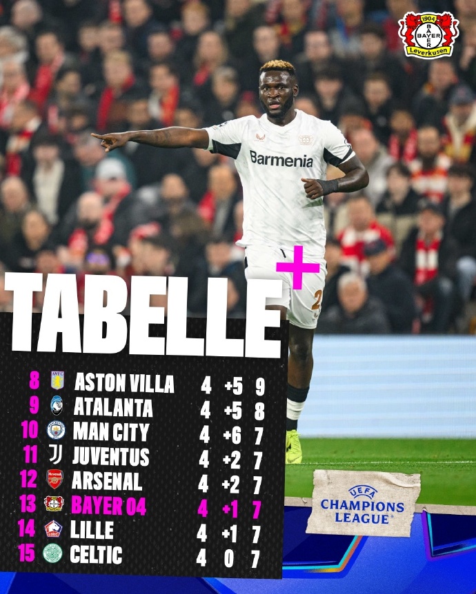 那不勒斯抢滩前四,力争赛季欧冠资格 那不勒斯抢滩前四,力争赛季欧冠资格