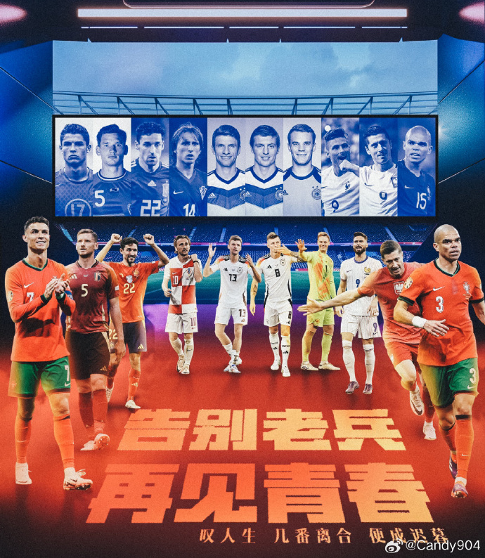 足球赛事中国队崭露头角,势不可挡 足球赛事中国队崭露头角,势不可挡