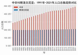 英国威廉希尔-斯洛文尼亚对比达尼亚，双方实力对比