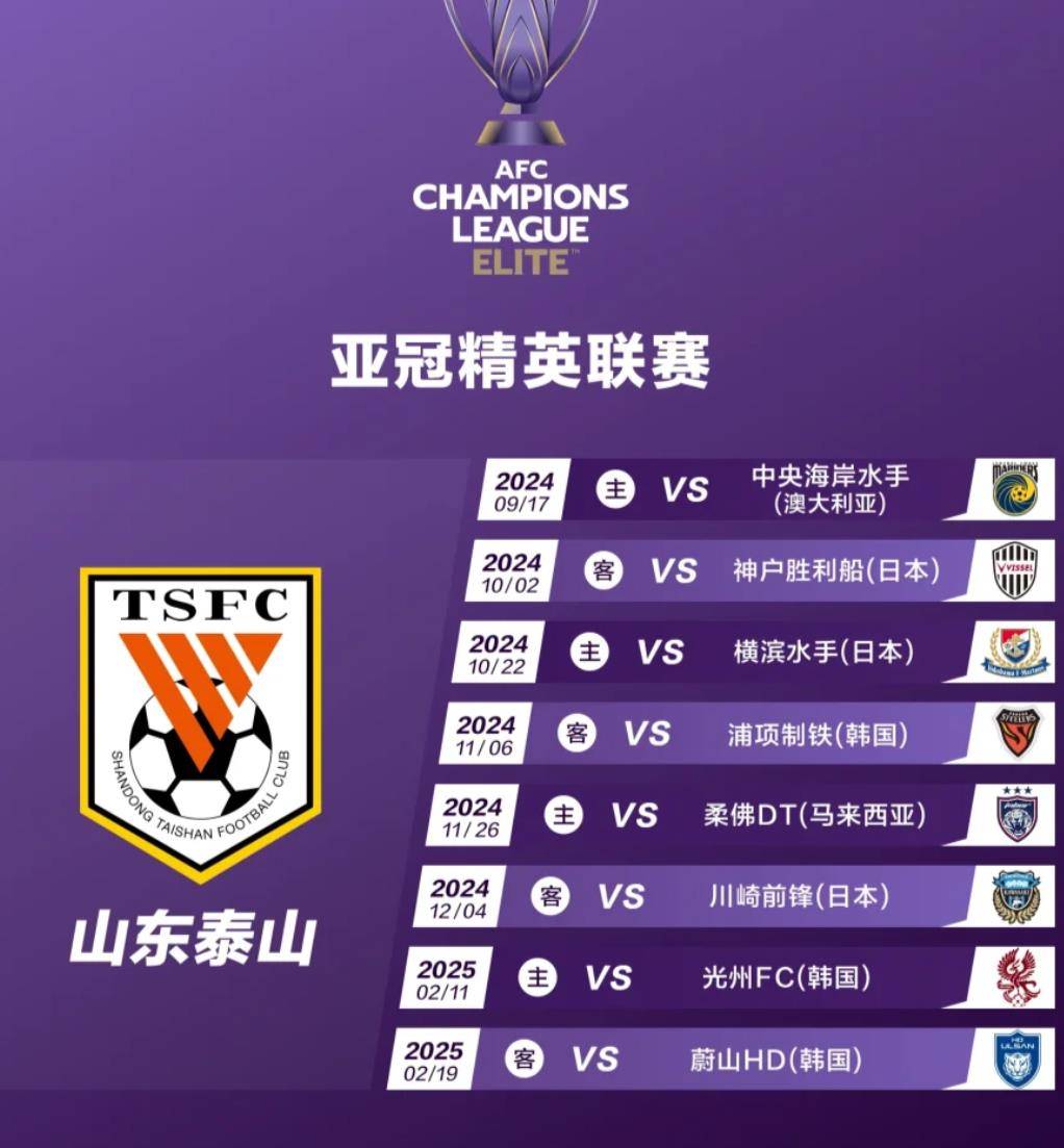 职业球员争夺冠军荣誉:亚洲球队在跨国比赛中表现优异 职业球员争夺冠军荣誉:亚洲球队在跨国比赛中表现优异