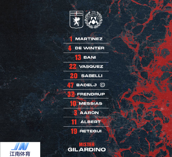 热那亚大胜乌迪内斯,取得保级关键胜利 热那亚大胜乌迪内斯,取得保级关键胜利