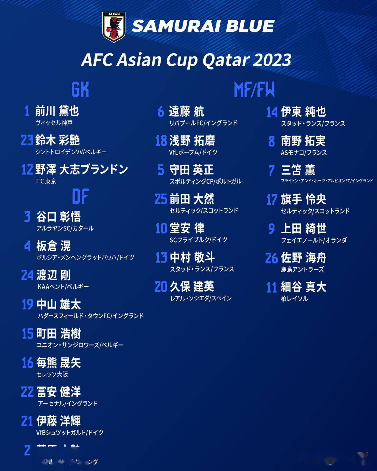 亚洲杯篮球赛资格赛完美收官,战绩斐然 亚洲杯篮球赛资格赛完美收官,战绩斐然