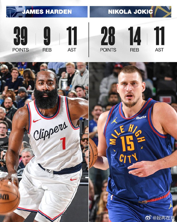 火箭继续保持优势,哈登率队夺冠信心增强 火箭继续保持优势,哈登率队夺冠信心增强