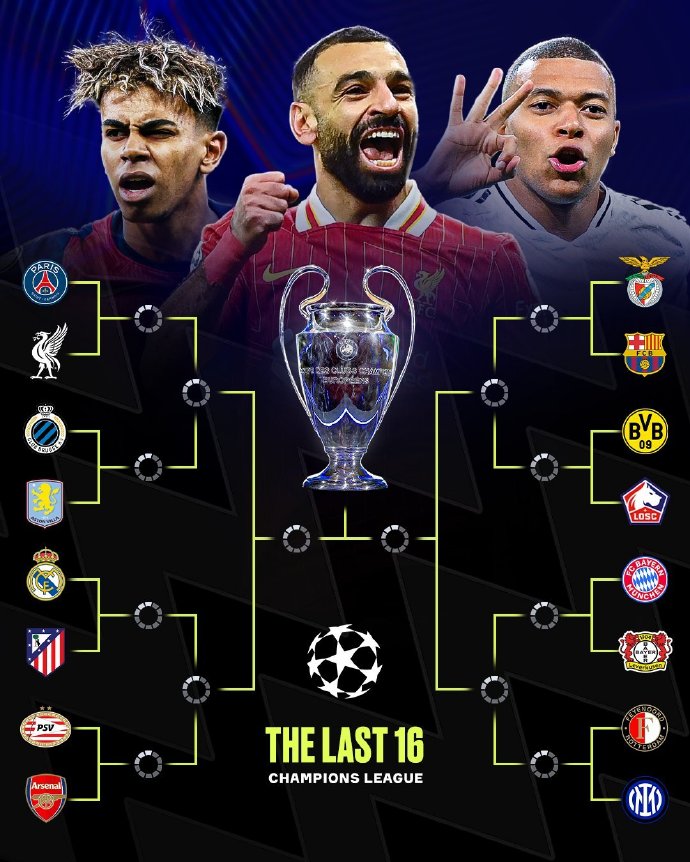 皇家马德里阵容豪华,欧冠16强再掀风暴 皇家马德里阵容豪华,欧冠16强再掀风暴