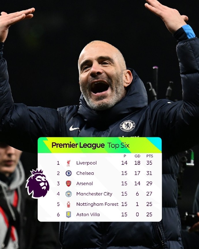 切尔西中场状态神勇，赢得主教练点赞！