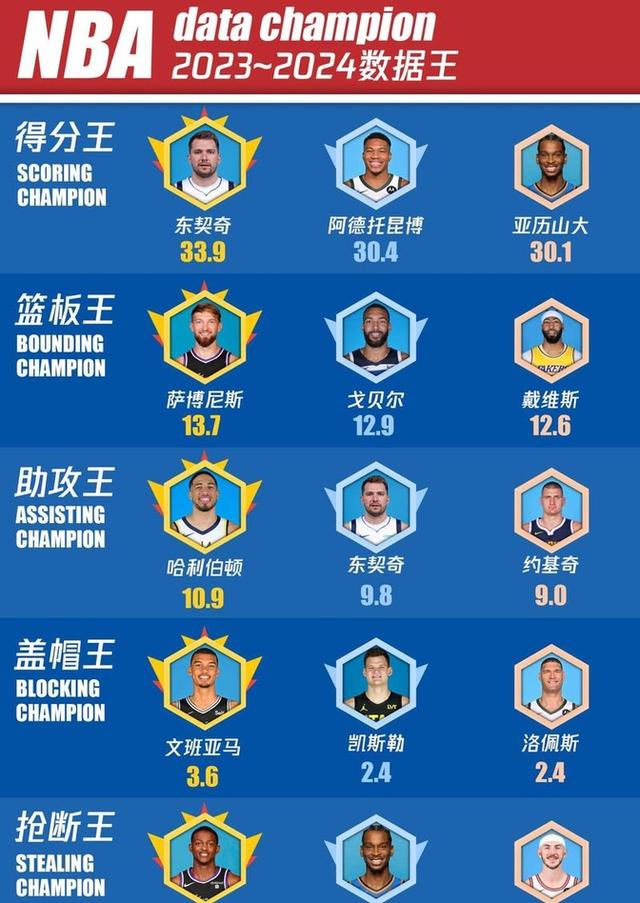 球队宣布签下新一代球星，备战新赛季