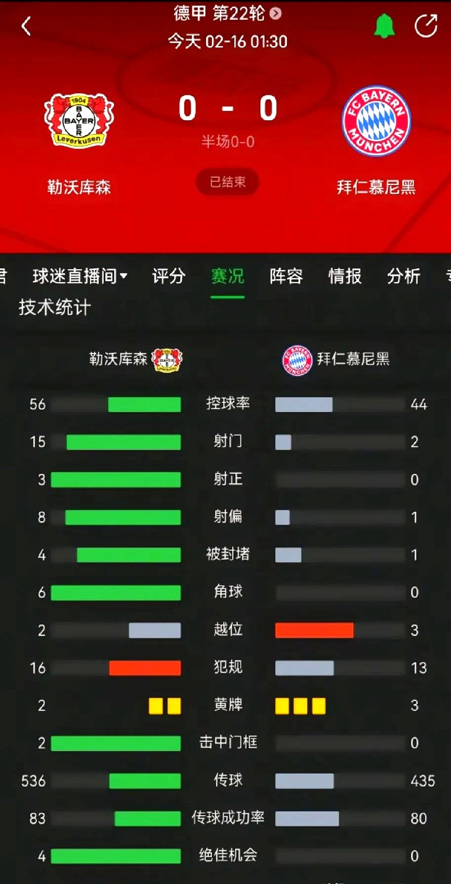 威廉希尔app-慕尼黑1860队表现糟糕，积分继续掉落