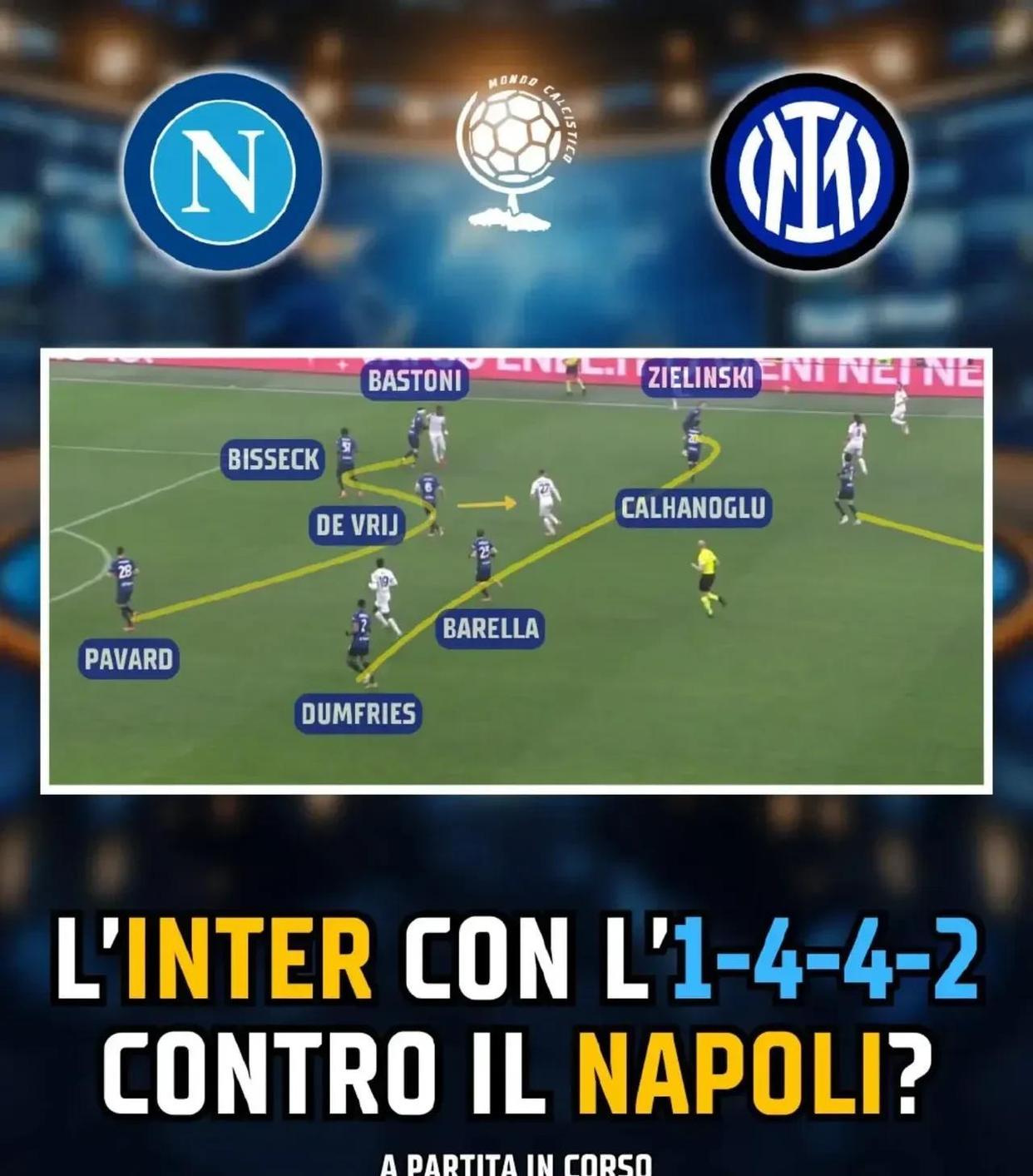 英国威廉希尔-国米主帅战术变阵，球队阵容再次调整