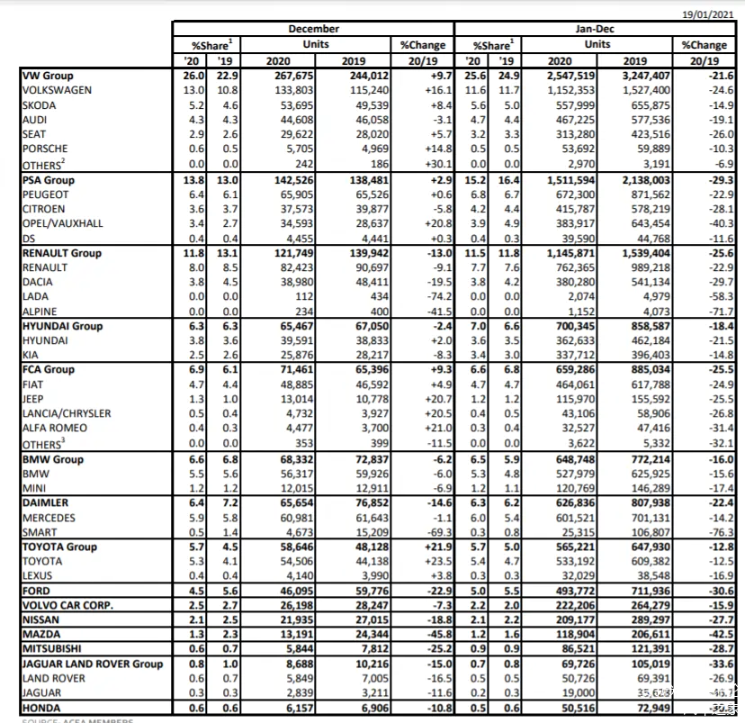 英国威廉希尔-保加利亚客场3比1战胜立陶宛，葛鲁埃夫建功领队晋级